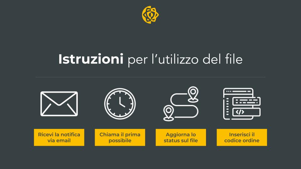 Centri Vista Fragile®, Campagna di Lead Generation (1)